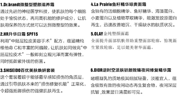 产品2-文字