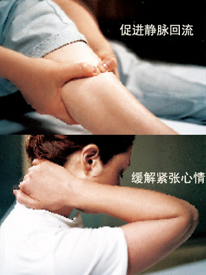 指压按摩法：自我放松7招-4促进静脉回流-5缓...