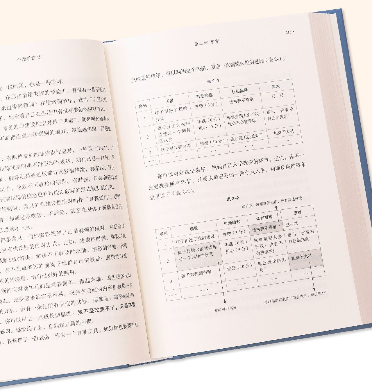 心理学讲义