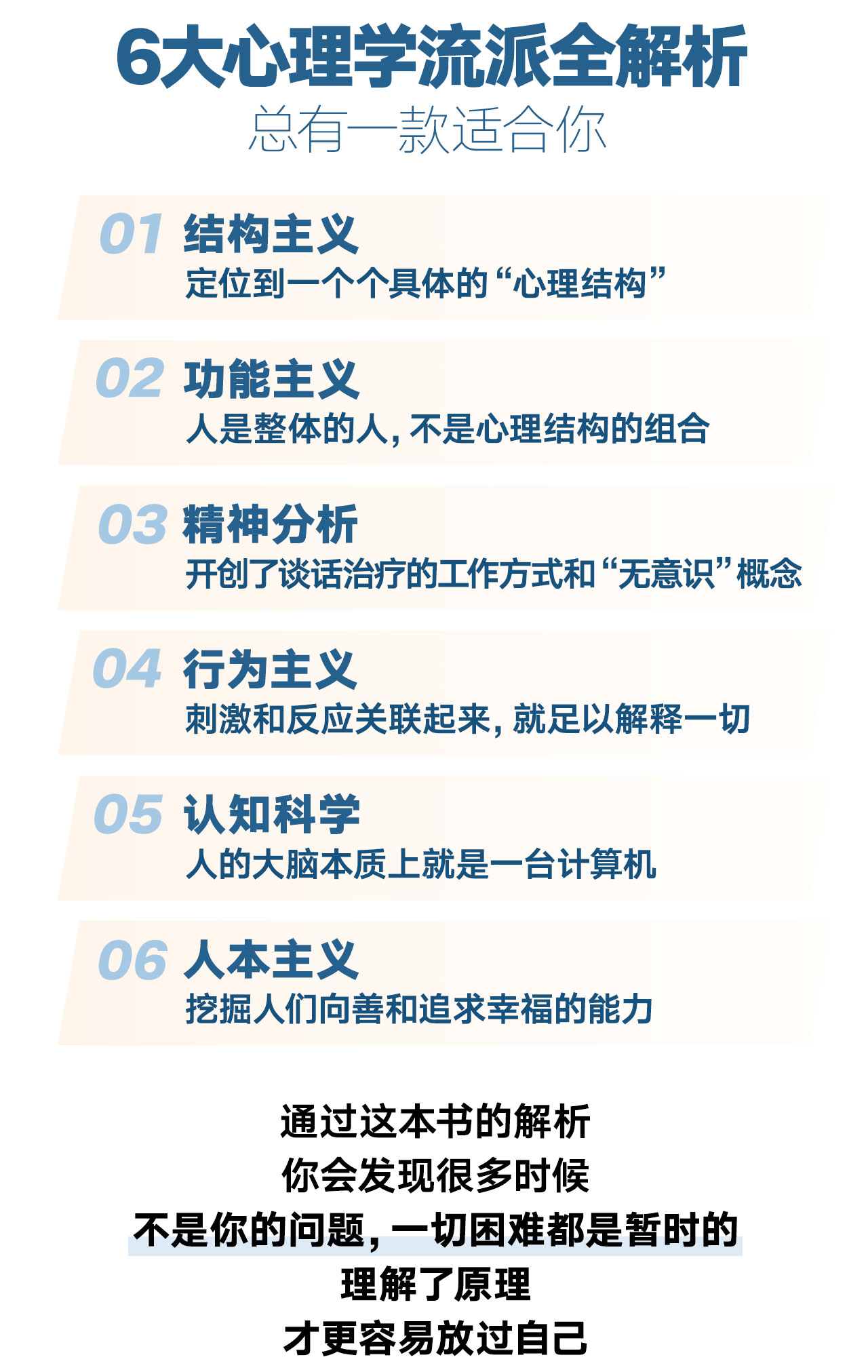 心理学讲义